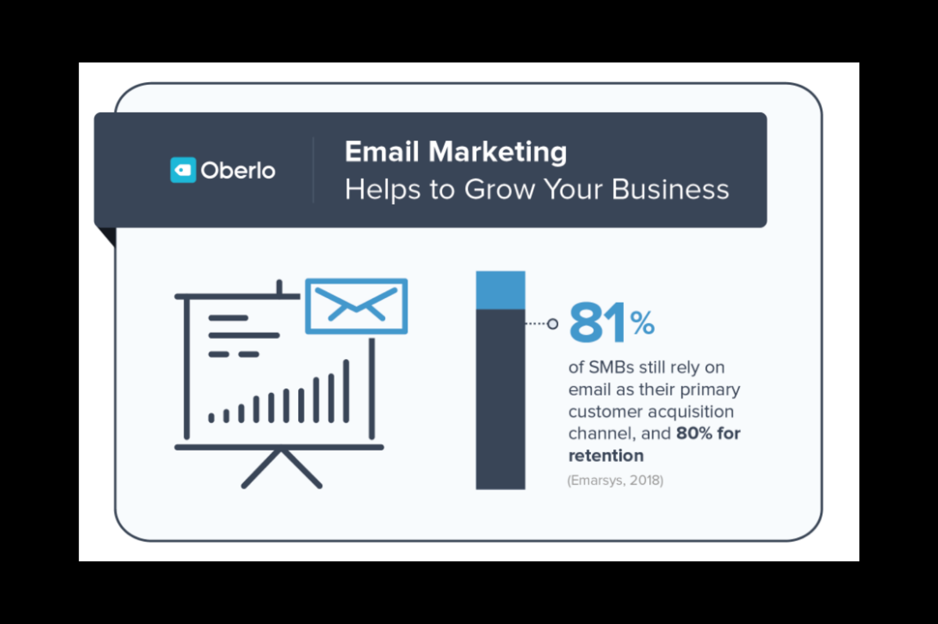 Elan Email Marketing